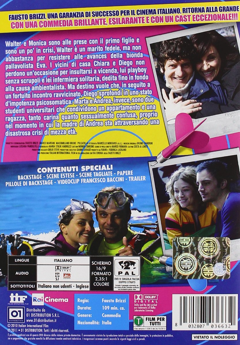 Maschi Contro Femmine