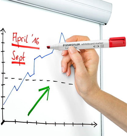 STAEDTLER 351 B-3 Lumocolor Whiteboard Marker Chisel Tip -Blue (Box of 10