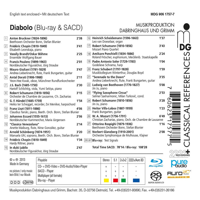 DIABOLO - 28 Classical Audiophile Examples + Test Signals