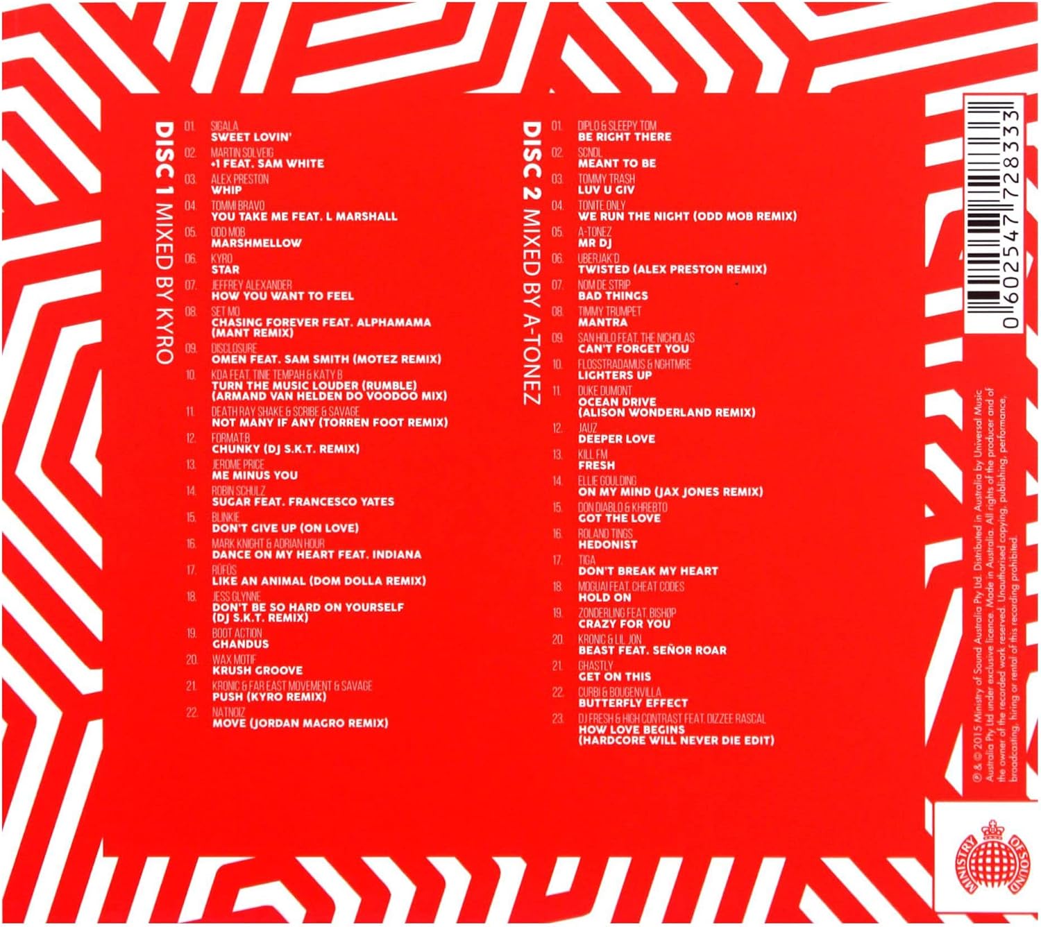 Clubbers Guide To 2016