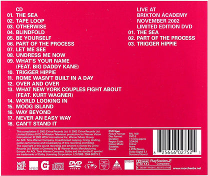 Parts of the...