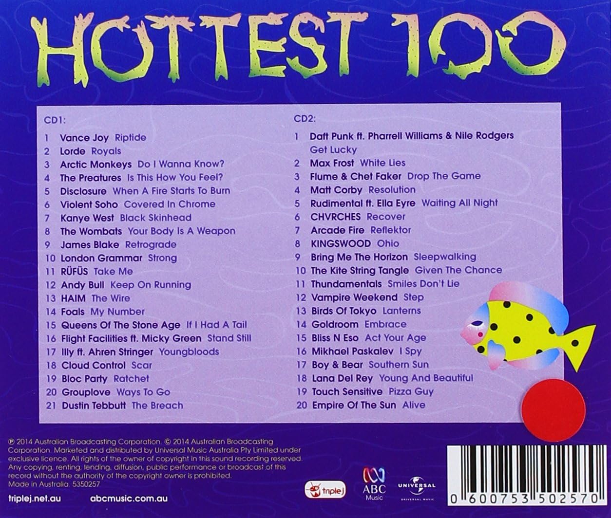 Triple J Hottest 100 Vol.21