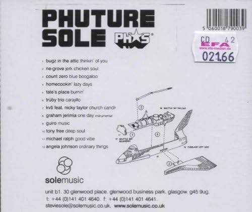 Phuturesole