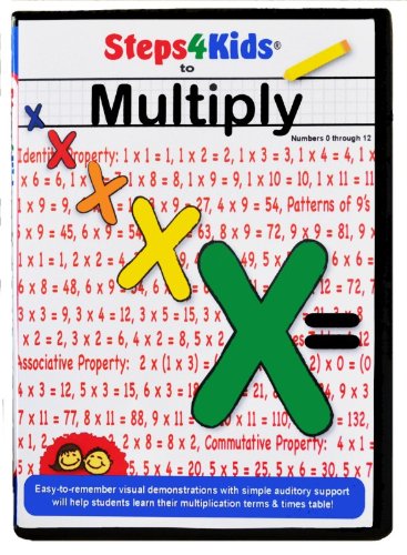 Steps4Kids: To Multiply