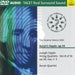 Auryn's Haydn: op. 54