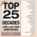 Top 25 Decades - Lord, I Lift Your Name On High