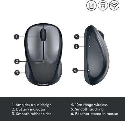 Logitech M235 Wireless Mouse, 2.4 GHz with USB Unifying Receiver, 1000 DPI Optical Tracking, 12 Month Battery, Compatible with PC, Mac, Laptop, Chromebook