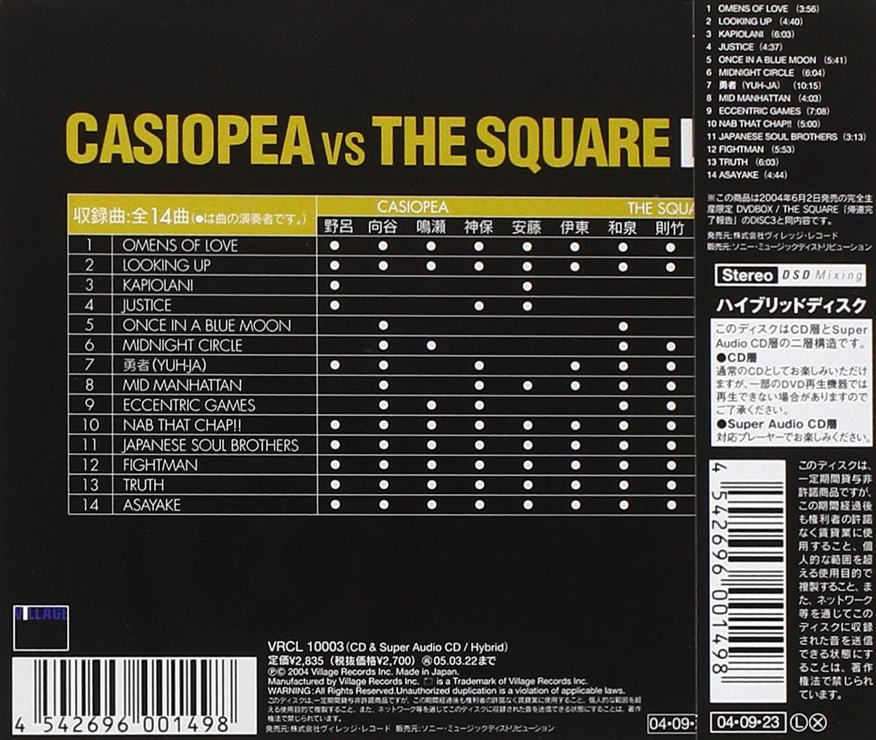 Casiopea Vs the Square