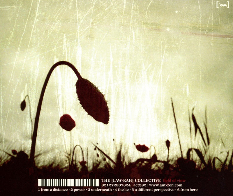 field of view