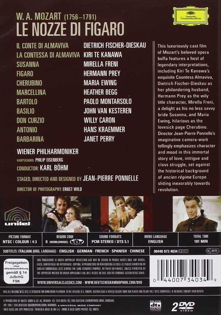 Mozart: Figaro