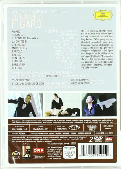 Mozart: Le Nozze di Figaro