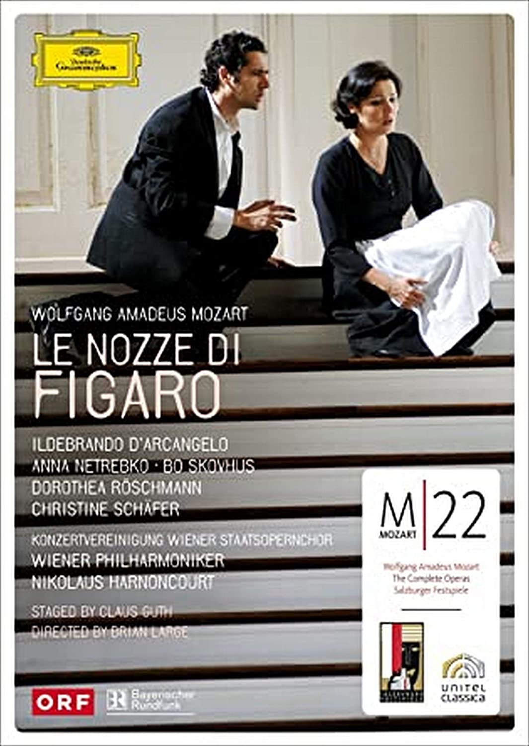 Mozart: Le Nozze di Figaro