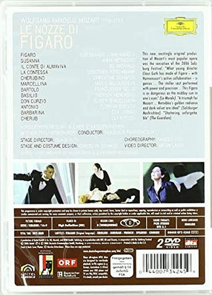 Mozart: Le Nozze di Figaro