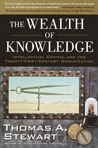 Wealth Of Knowledge
