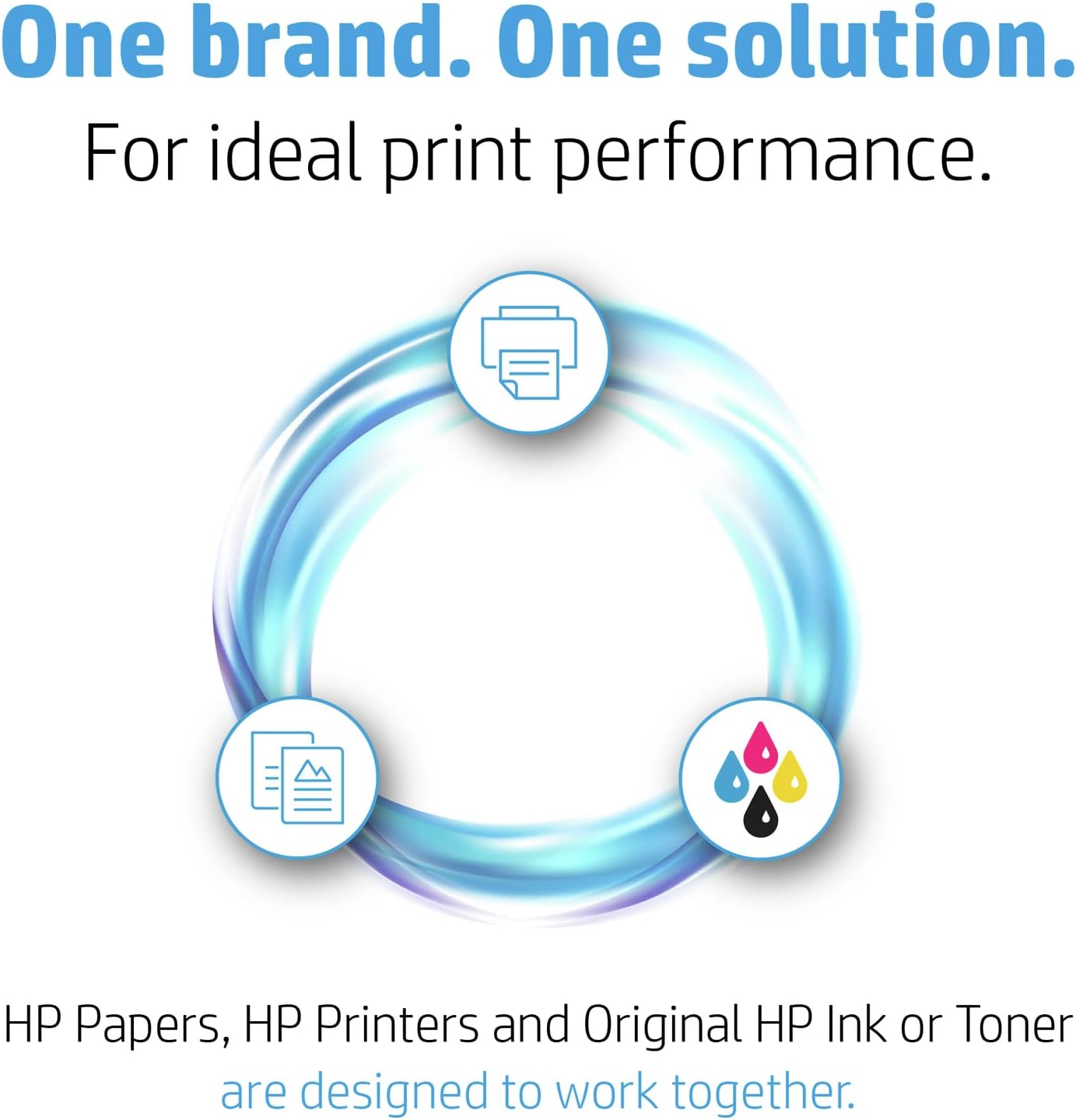 HP Q8692A Advanced Glossy Photo Paper 250gsm 10x15cm Borderless (Pack of 100), White