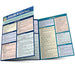 Quick Study Academic Apa/Mla Guidelines For Students