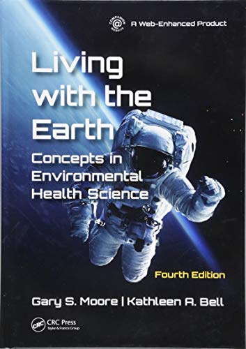Living With The Earth