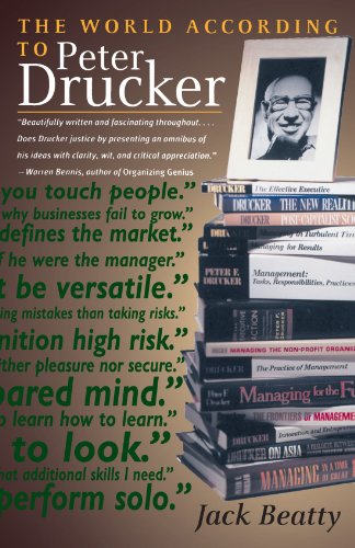 World According To Peter Druck