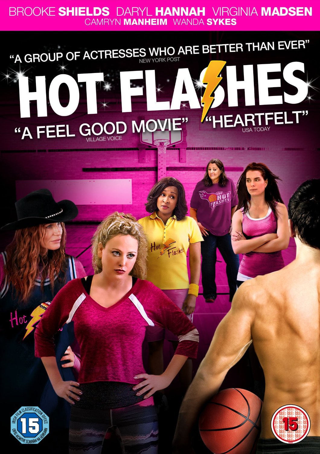 Hot Flashes