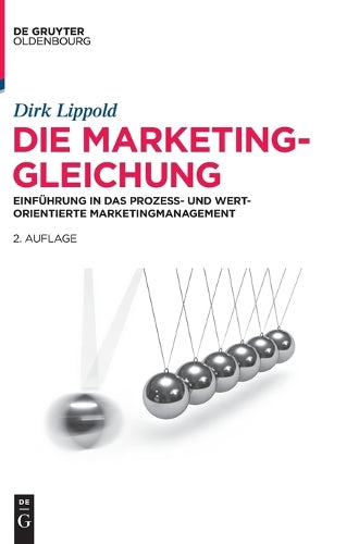 Die Marketing-Gleichung