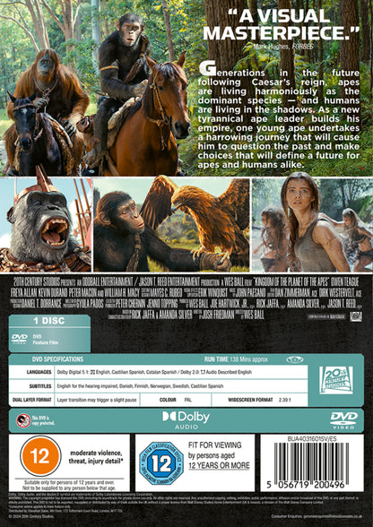 The Kingdom of The Planet Of The Apes