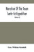 Narrative Of The Texan Sante Fé Expedition
