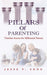 Pillars of Parenting