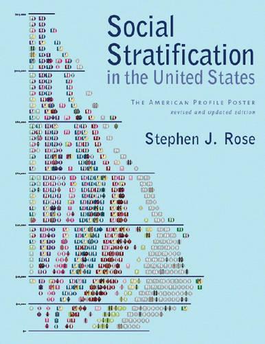 Social Stratification In The United States