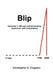 Blip