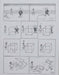 Cheat Sheets
