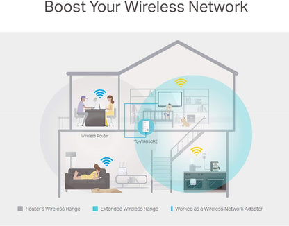 TP-Link TL-WA850RE N300 Universal Range Extender, Broadband/Wi-Fi Extender, Wi-Fi Booster/Hotspot with 1 Ethernet Port, Plug and Play, Built-in Access Point Mode, UK Plug, White