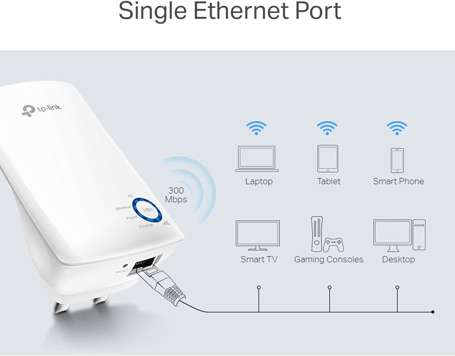 TP-Link TL-WA850RE N300 Universal Range Extender, Broadband/Wi-Fi Extender, Wi-Fi Booster/Hotspot with 1 Ethernet Port, Plug and Play, Built-in Access Point Mode, UK Plug, White
