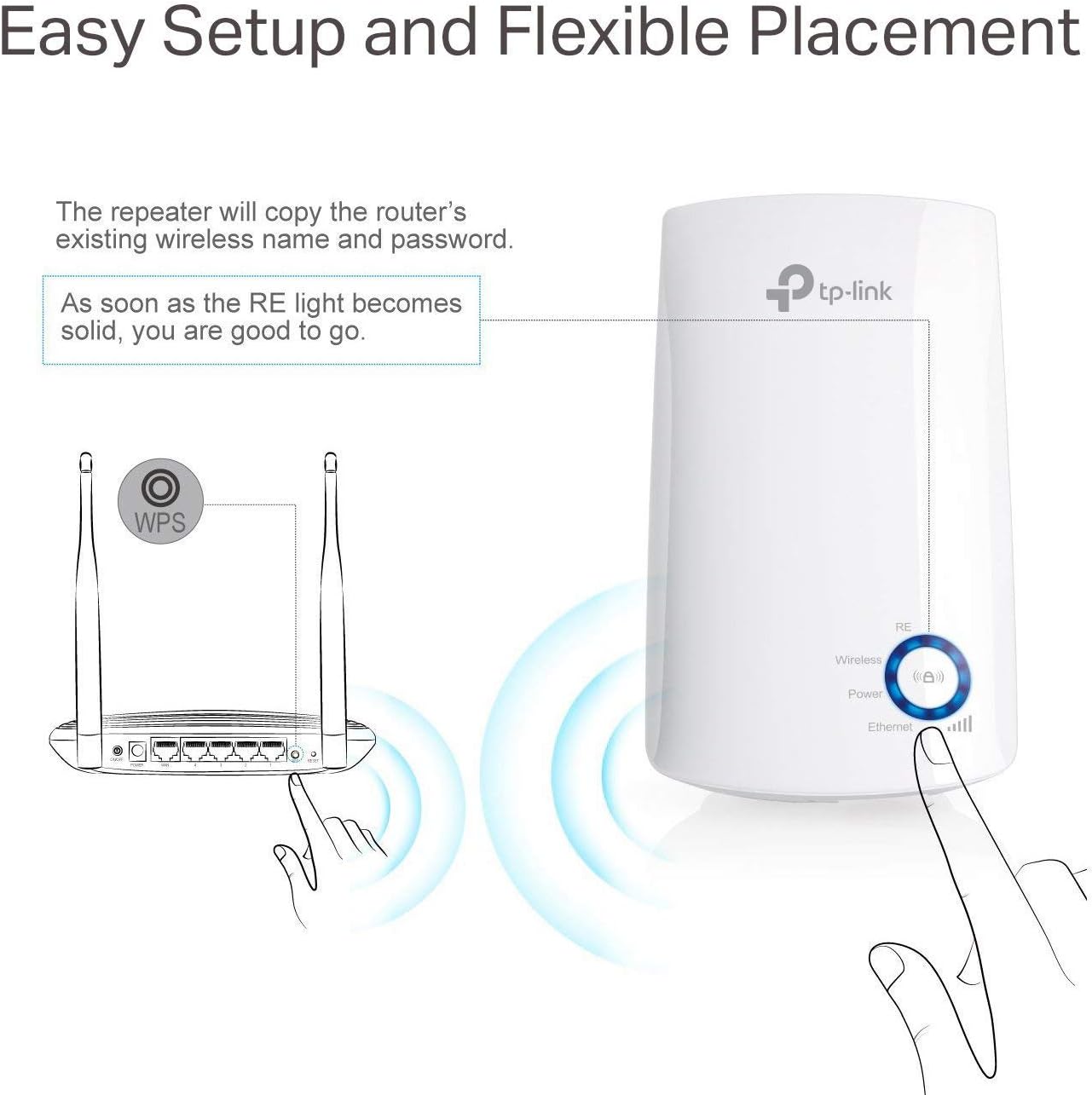 TP-Link TL-WA850RE N300 Universal Range Extender, Broadband/Wi-Fi Extender, Wi-Fi Booster/Hotspot with 1 Ethernet Port, Plug and Play, Built-in Access Point Mode, UK Plug, White