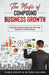 The Magic Of Compound Business Growth