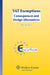 VAT Exemptions
