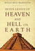 Seven Levels of Heaven and Hell on Earth