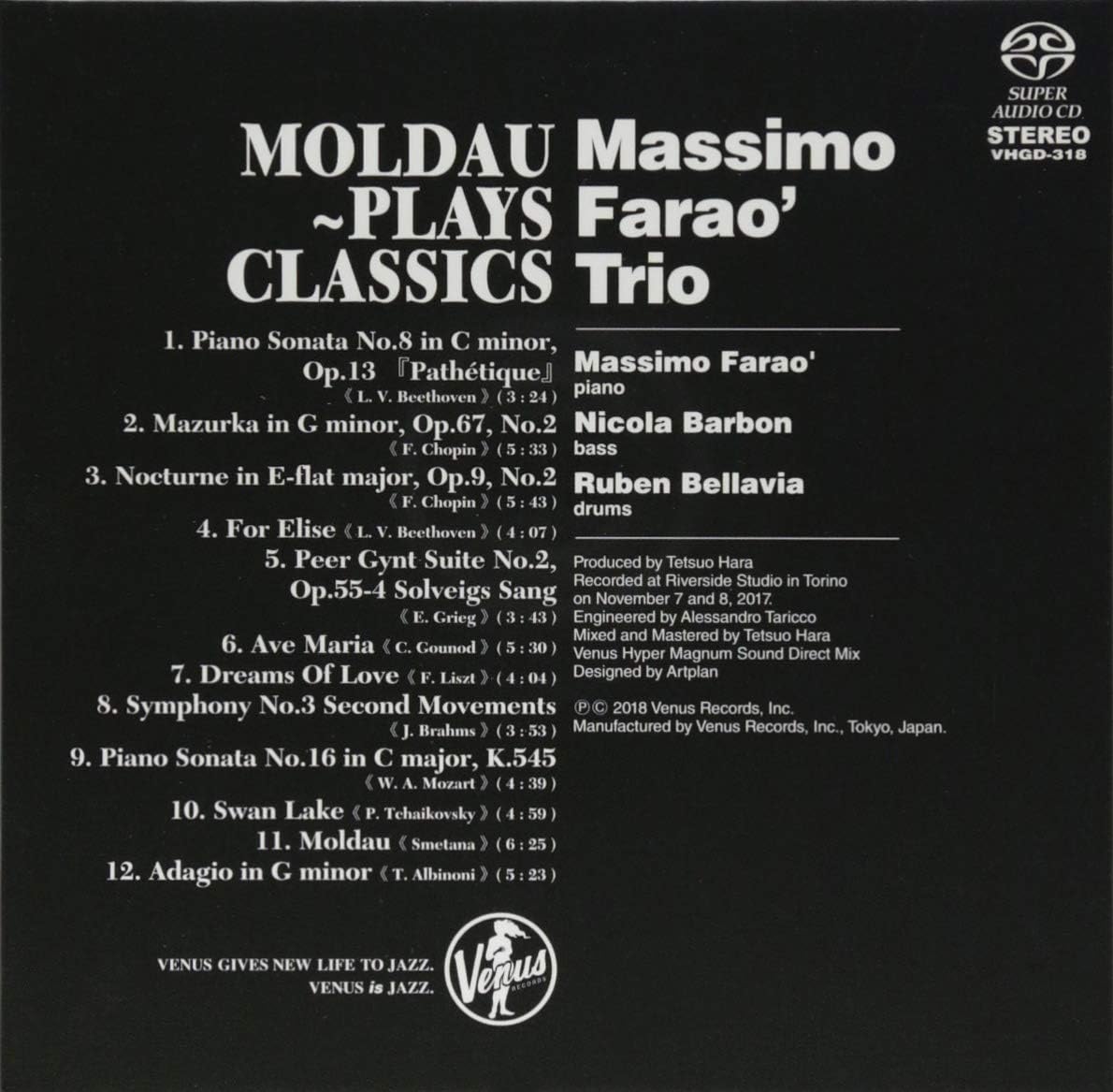 Molfau: Plays Classics