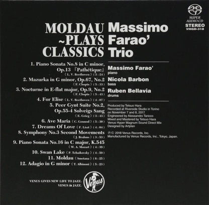 Molfau: Plays Classics