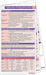 Cardiac Stress Pocketcard Set