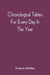 Chronological Tables; For Every Day In The Year