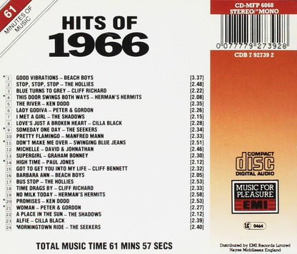 Hits of 1966