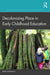 Decolonizing Place in Early Childhood Education