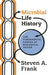 Microbial Life History