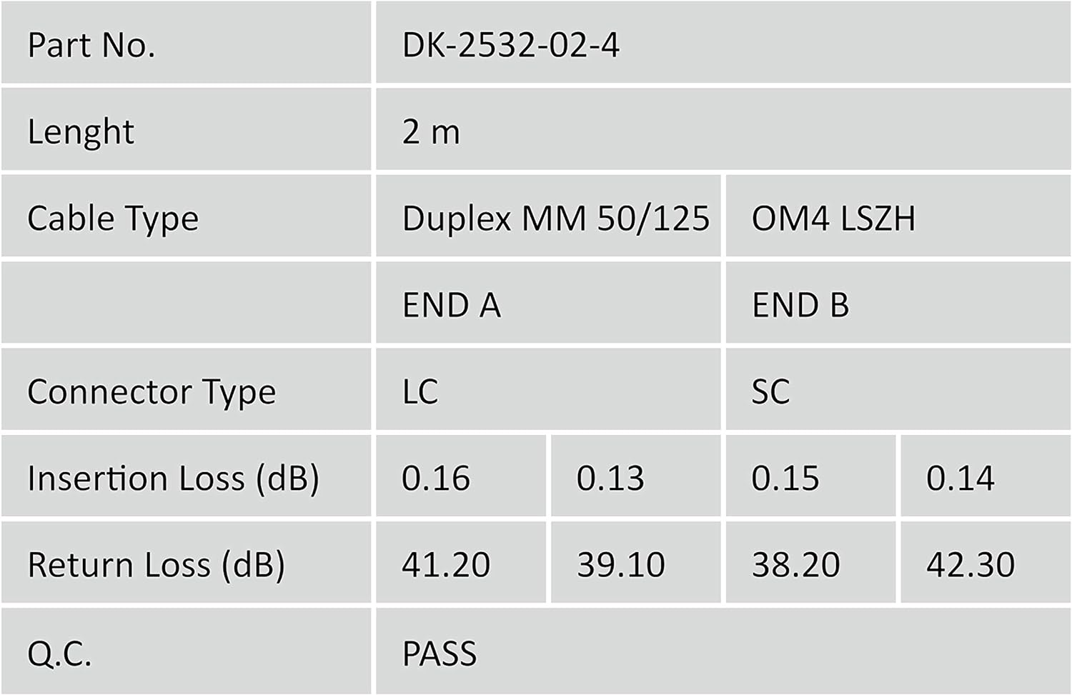 DIGITUS DK-2532-02-4 – Glasfaserkabel OM4 – 2 m – LC zu SC – Duplex LWL Kabel – 1/10/40/100 Gbit/s – MM Multimode Glasfaser LAN Kabel – Fasertyp: 50/125 µ – Violett (Violet