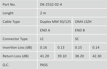 DIGITUS DK-2532-02-4 – Glasfaserkabel OM4 – 2 m – LC zu SC – Duplex LWL Kabel – 1/10/40/100 Gbit/s – MM Multimode Glasfaser LAN Kabel – Fasertyp: 50/125 µ – Violett (Violet