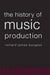 The History of Music Production