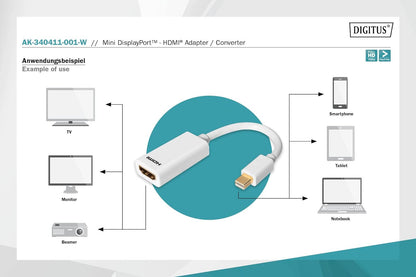 Digitus CAVO ADATTATORE DISPLAYPORT MINI DP HDMI 15CM