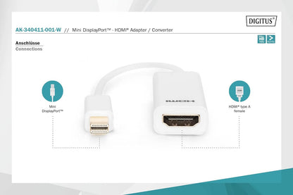 Digitus CAVO ADATTATORE DISPLAYPORT MINI DP HDMI 15CM