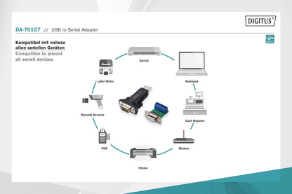 DIGITUS USB to serial adapter - RS485 converter - USB 2.0 Type-A to DSUB 9M - FTDI FT232RL chipset - Incl. 80 cm cable