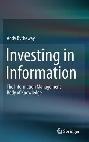 Investing in Information